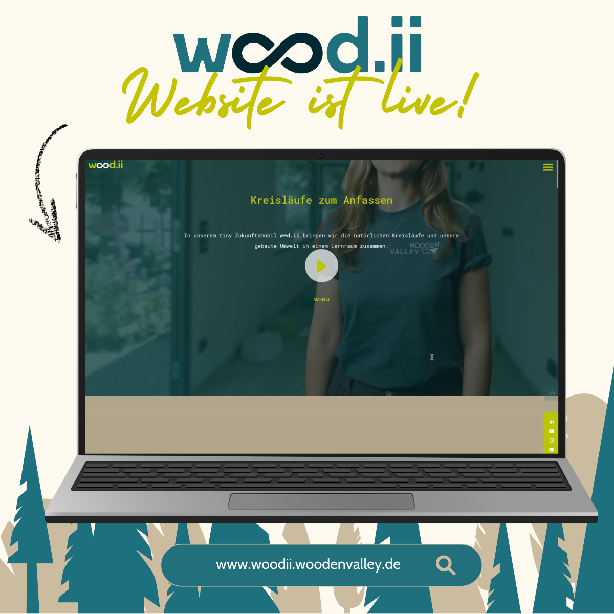 Die neue w∞d.ii Website ist live!